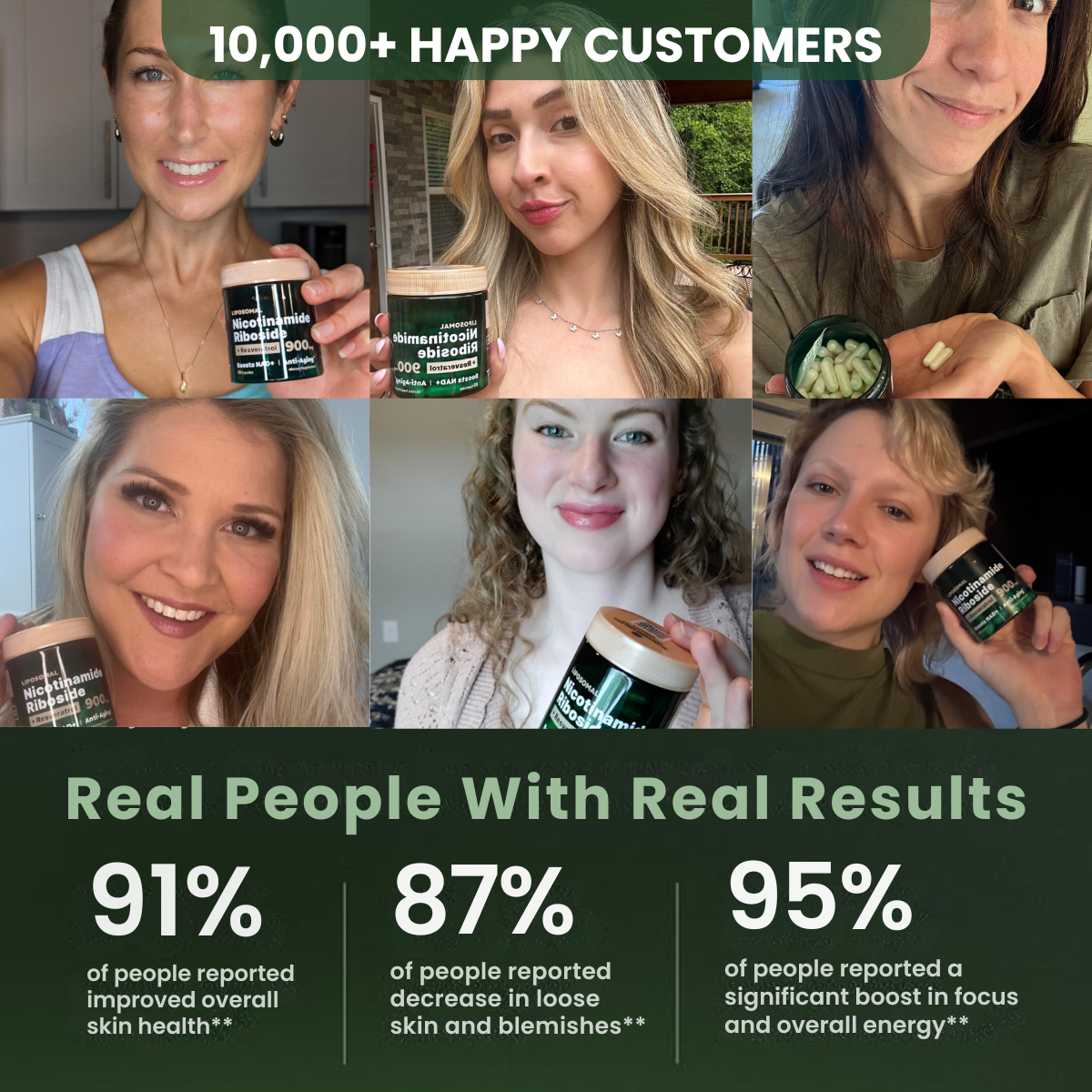 Olara™ Nicotinamide Riboside + Resveratrol