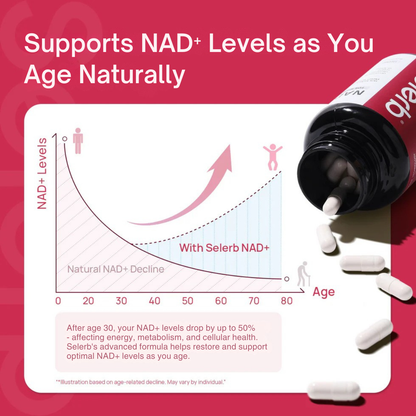 NAD+ Advanced for Women | Powered by Selerb™